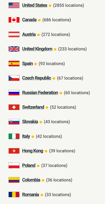Bitcoin ATM by country
